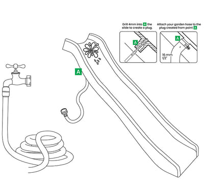 Lifespan Kids Sunshine Climb &  2.2m Slide (Pastel Green)