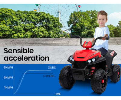 Rovo Kids Ride-On ATV Quad Bike - Black/Red with Free Customized Plate